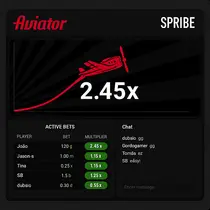 LunuBet - Aviator Game